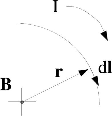 \includegraphics[scale=.8]{QuarterCurrentLoop.eps}