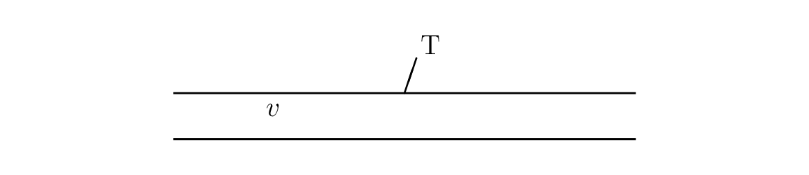 \begin{figure}\par \centering\par \begin{picture}(200,75)(0,0)\thicklines \... ...yclopedia/Vectors.html}1,0){50}} \put(60,26){$v$} \end{picture}\par \end{figure}