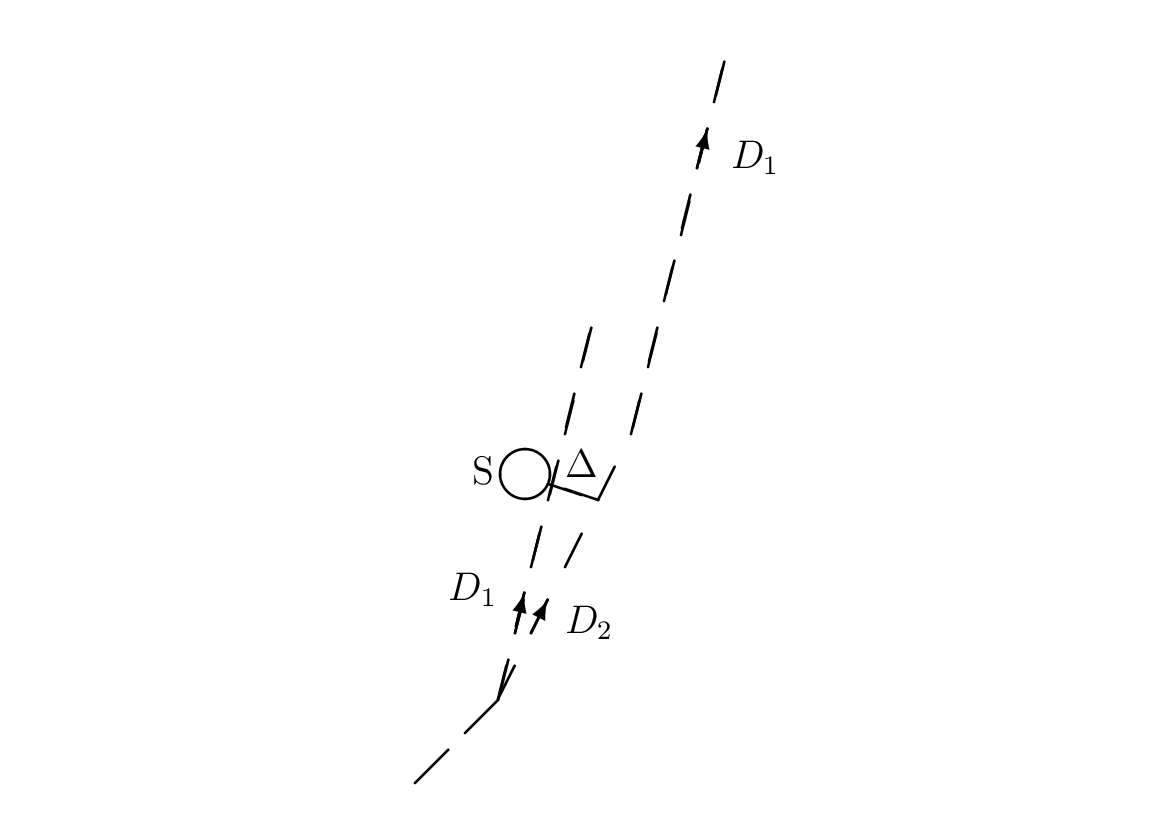 \begin{figure}\par \centering\par \begin{picture}(110,250)(0,30)\thicklines ... ...t(45,135){\line(3,-1){15}} \put(50,137){$\Delta$} \end{picture}\par \end{figure}