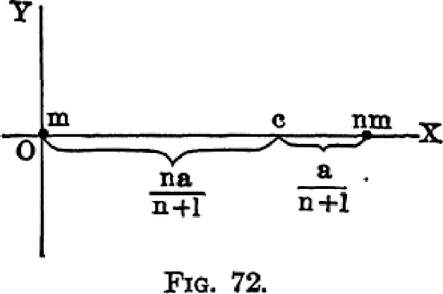 \includegraphics[scale=.85]{Figure72.eps}