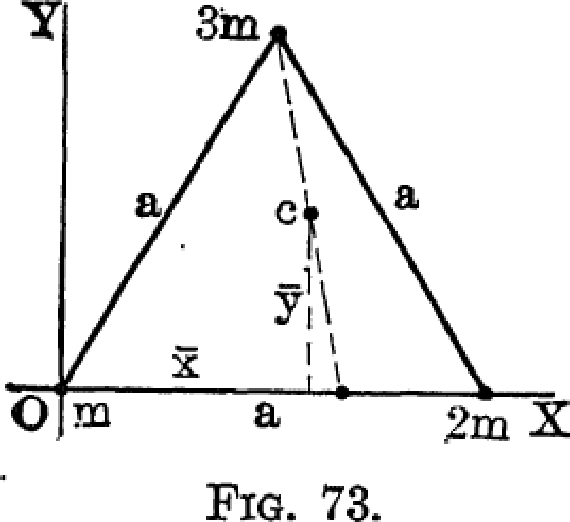 \includegraphics[scale=.85]{figure73.eps}