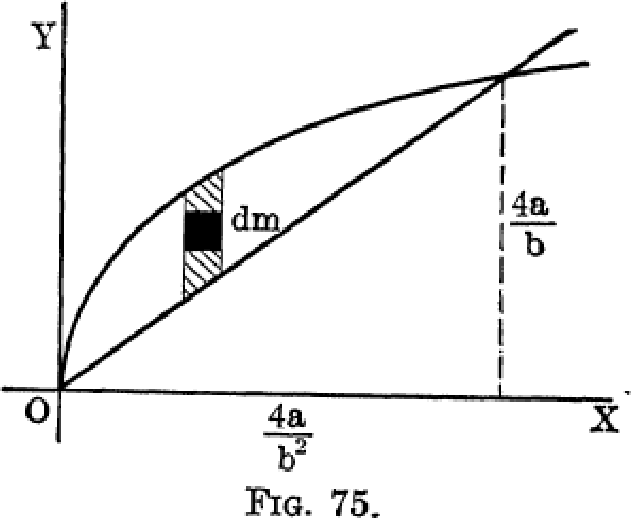 \includegraphics[scale=.85]{figure75.eps}