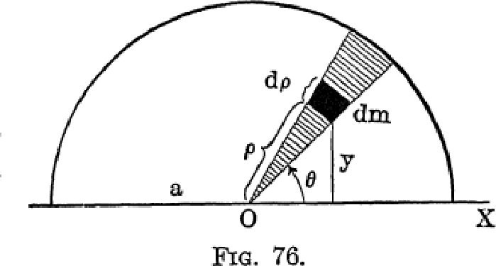 \includegraphics[scale=.85]{figure76.eps}