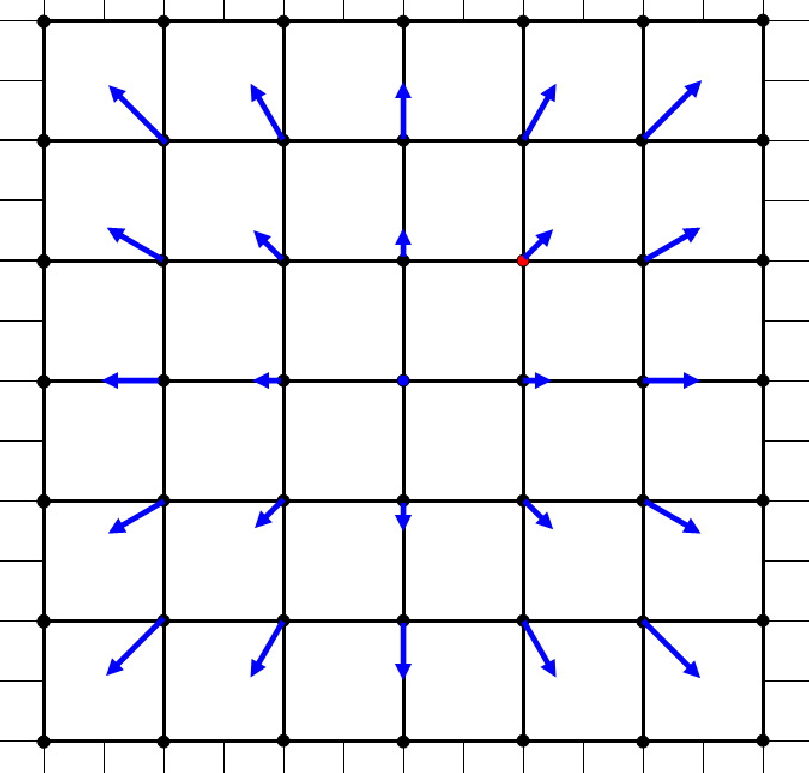 \includegraphics[scale=.8]{figure1a.eps}