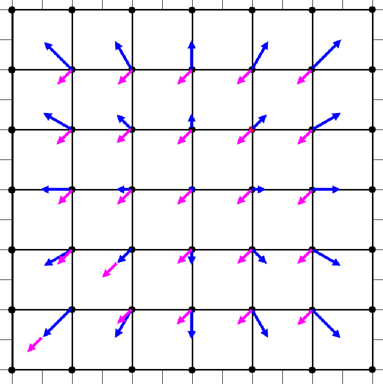 \includegraphics[scale=.8]{figure2a.eps}