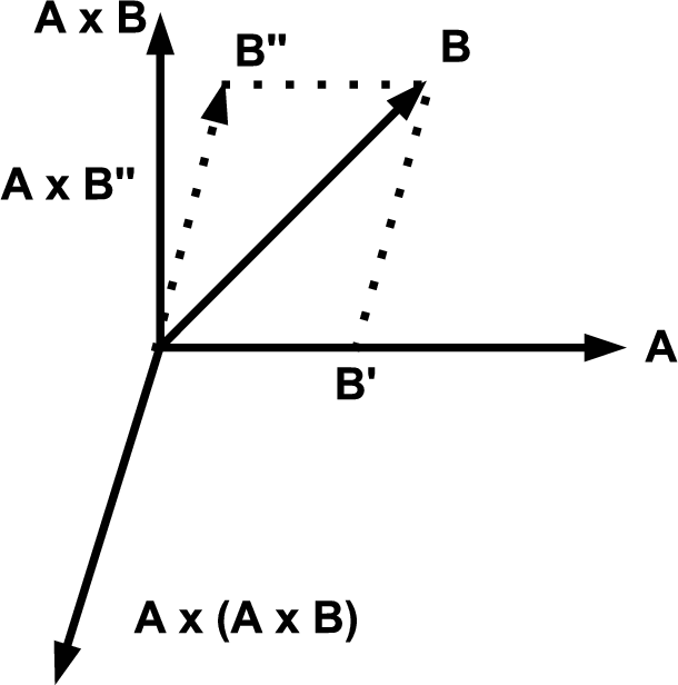 \includegraphics[scale=.5]{Fig1.eps}