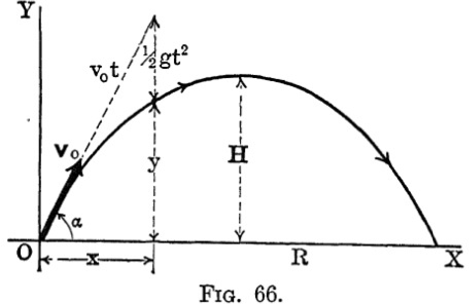 \includegraphics[scale=.8]{Fig66.eps}