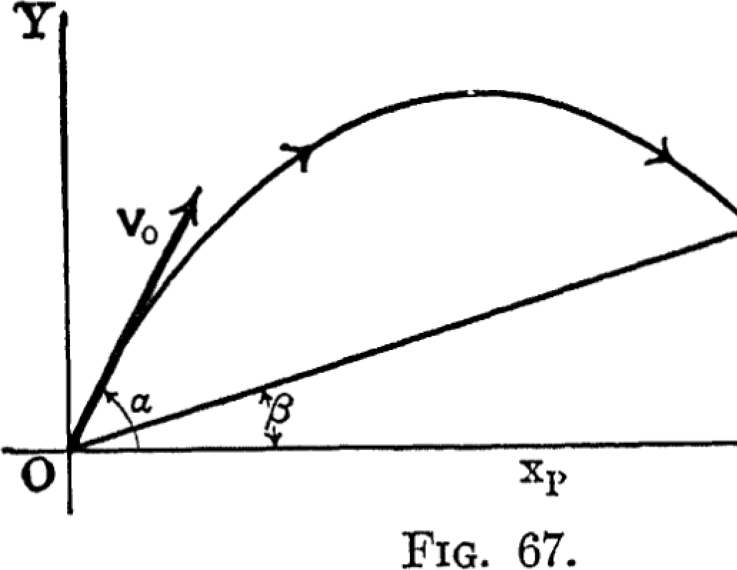 \includegraphics[scale=.8]{Fig67.eps}