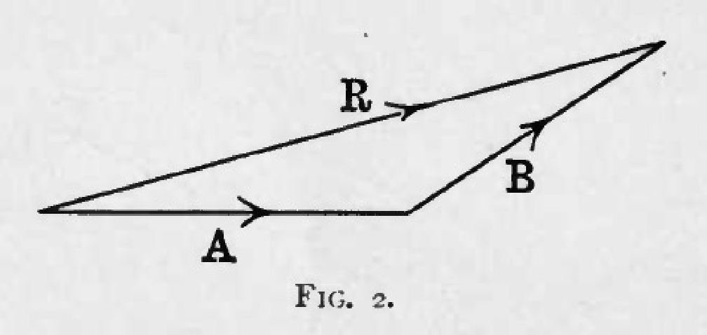 \includegraphics[scale=.8]{Fig2.eps}