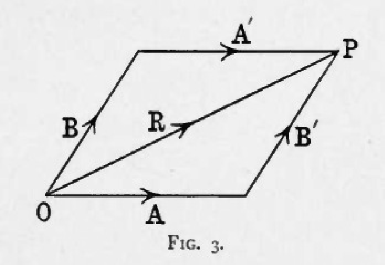 \includegraphics[scale=.8]{Fig3.eps}