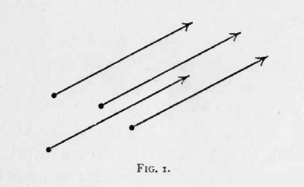 \includegraphics[scale=.8]{FigI.eps}