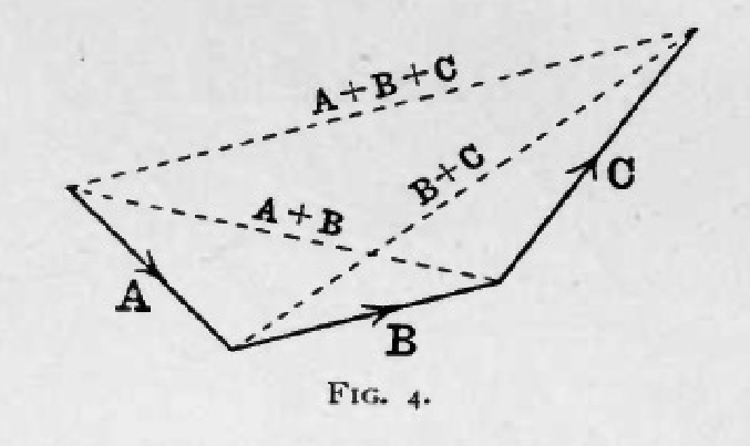 \includegraphics[scale=.8]{Fig4.eps}