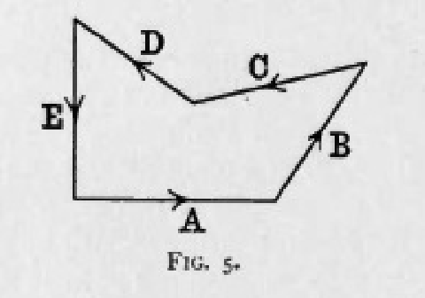 \includegraphics[scale=.8]{Fig5.eps}