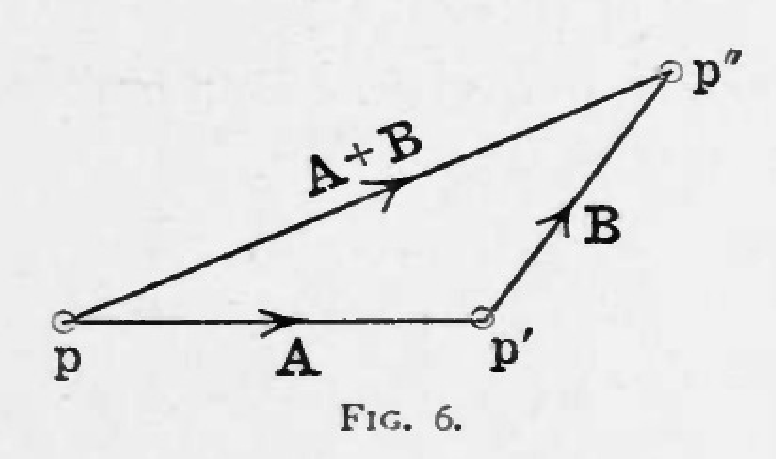 \includegraphics[scale=.8]{Fig6.eps}