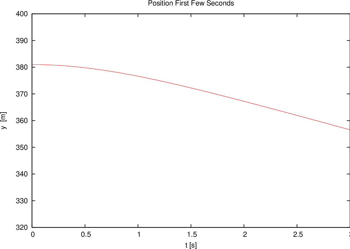 \includegraphics[scale=1]{figure3.eps}