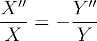 $\displaystyle \frac{X''}{X} = -\frac{Y''}{Y}$