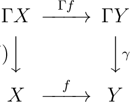 $\displaystyle \begin{CD} \Gamma X @> \Gamma f >> \Gamma Y \\ @V $~~~~~~~$\gamma (X) VV @VV \gamma (Y) V \\ X @ > f >> Y \end{CD}$