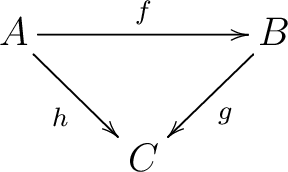 $\displaystyle \begin{xy} *!C\xybox{ \xymatrix{ {A}\ar[rr]^{f}\ar[dr]_{h}&&{B}\ar[dl]^{g}\ &{C}& } } \end{xy}$