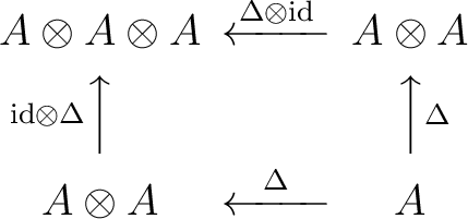 $\displaystyle \begin{CD} A \otimes A \otimes A @< \Delta\otimes {\rm id}<< A \o... ... {\rm id}\otimes \Delta AA @AA \Delta A \\ A \otimes A @ < \Delta << A \end{CD}$