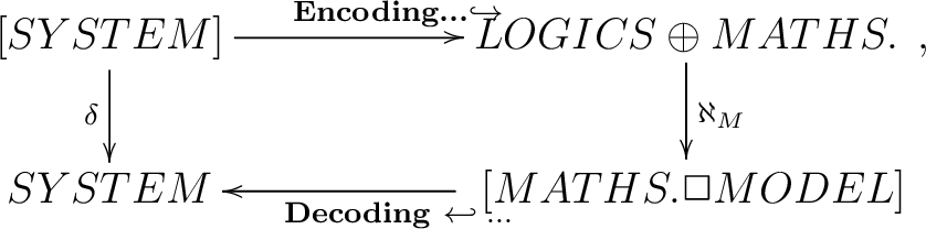 $\displaystyle \xymatrix@C=5pc{[SYSTEM] \ar [r]^{\textbf{Encoding...$\hookrighta... ...EM& \ar [l] ^{\\ {\textbf{Decoding $\hookleftarrow...$}}}~[MATHS.\Box MODEL]}, $