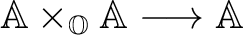 $\displaystyle \mathbb{A} \times_\mathbb{O} \mathbb{A} \longrightarrow \mathbb{A}$