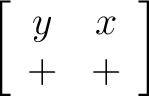 $\left[ \begin{array}{cc} y & x \ + & + \ \end{array} \right] $