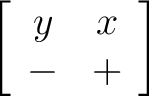 $\left[ \begin{array}{cc} y & x \ - & + \ \end{array} \right] $