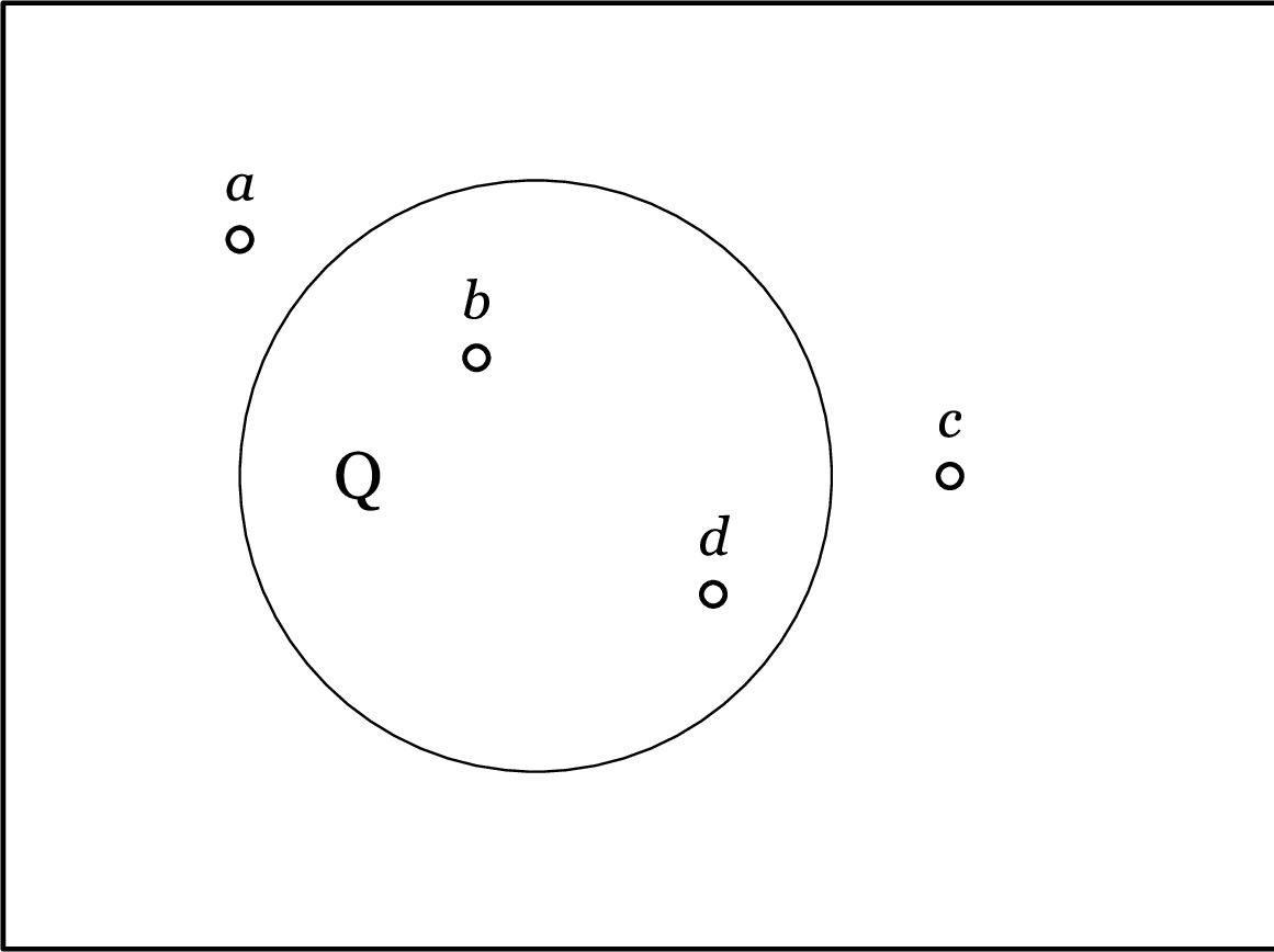 \includegraphics[scale=0.9]{DifferentialPropositionalCalculus2}