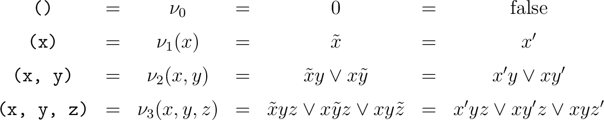 $\begin{matrix} \texttt{()} & = & \nu_0 & = & 0 & = & \operatorname{false} \\ [6... ...xy\tilde{z} & = & x^\prime y z \lor x y^\prime z \lor x y z^\prime \end{matrix}$