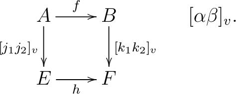 $\displaystyle \xymatrix{ {A}\ar[r]^{f}\ar[d]_{[j_1 j_2]_v}&{B}\ar[d]^{[k_1 k_2]_v}\ {E}\ar[r]_{h}&{F}}~~~~[\alpha \beta]_v.$