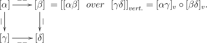 $\displaystyle \xymatrix{ {[\alpha]}\ar[r]^{--}\ar[d]_{\vert}&{[\beta]}\ar[d]^{\... ... ~~over~~ [\gamma \delta]]}_{vert.} = [\alpha \gamma]_v \circ [\beta \delta]_v.$