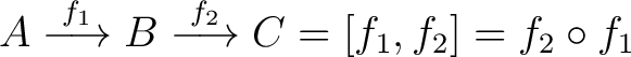 $\displaystyle A\buildrel f_1 \over \longrightarrow B \buildrel f_2 \over \longrightarrow C = [f_1, f_2]= f_2 \circ f_1 $