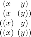 $\begin{smallmatrix} (x & y) \ (x & (y)) \ ((x) & y) \ ((x) & (y)) \ \end{smallmatrix}$