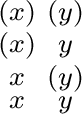 $\begin{smallmatrix} (x) & (y) \ (x) & y \ x & (y) \ x & y \ \end{smallmatrix}$