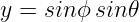 y = sinϕ sin𝜃
