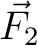 $\vec{F_2}$