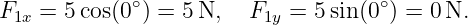              ∘                       ∘
F1x = 5 cos(0 ) = 5N,   F1y = 5 sin (0 ) = 0 N.
