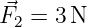 ⃗F2 = 3 N  