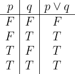   |   |
 p | q |p ∨ q
---|---|------
 F |F  |  F
 F | T |  T
 T |F  |  T
 T | T |  T

