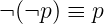 ¬(¬p ) ≡ p
