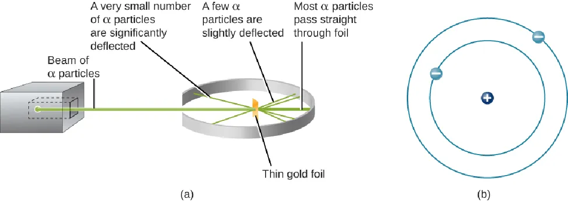 \resizebox{\textwidth}{!}{\includegraphics{openstax_astronomy2e_figure_5_14.png}} \resizebox{\textwidth}{!}{\includegraphics{openstax_astronomy2e_figure_5_14.png}}