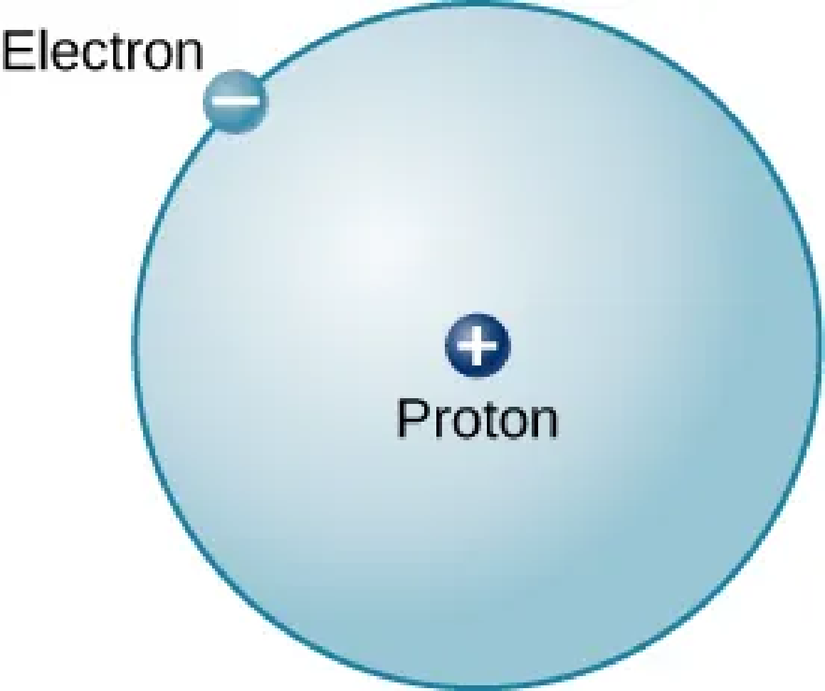 \resizebox{\textwidth}{!}{\includegraphics{openstax_astronomy2e_figure_5_15.png}} \resizebox{\textwidth}{!}{\includegraphics{openstax_astronomy2e_figure_5_15.png}}
