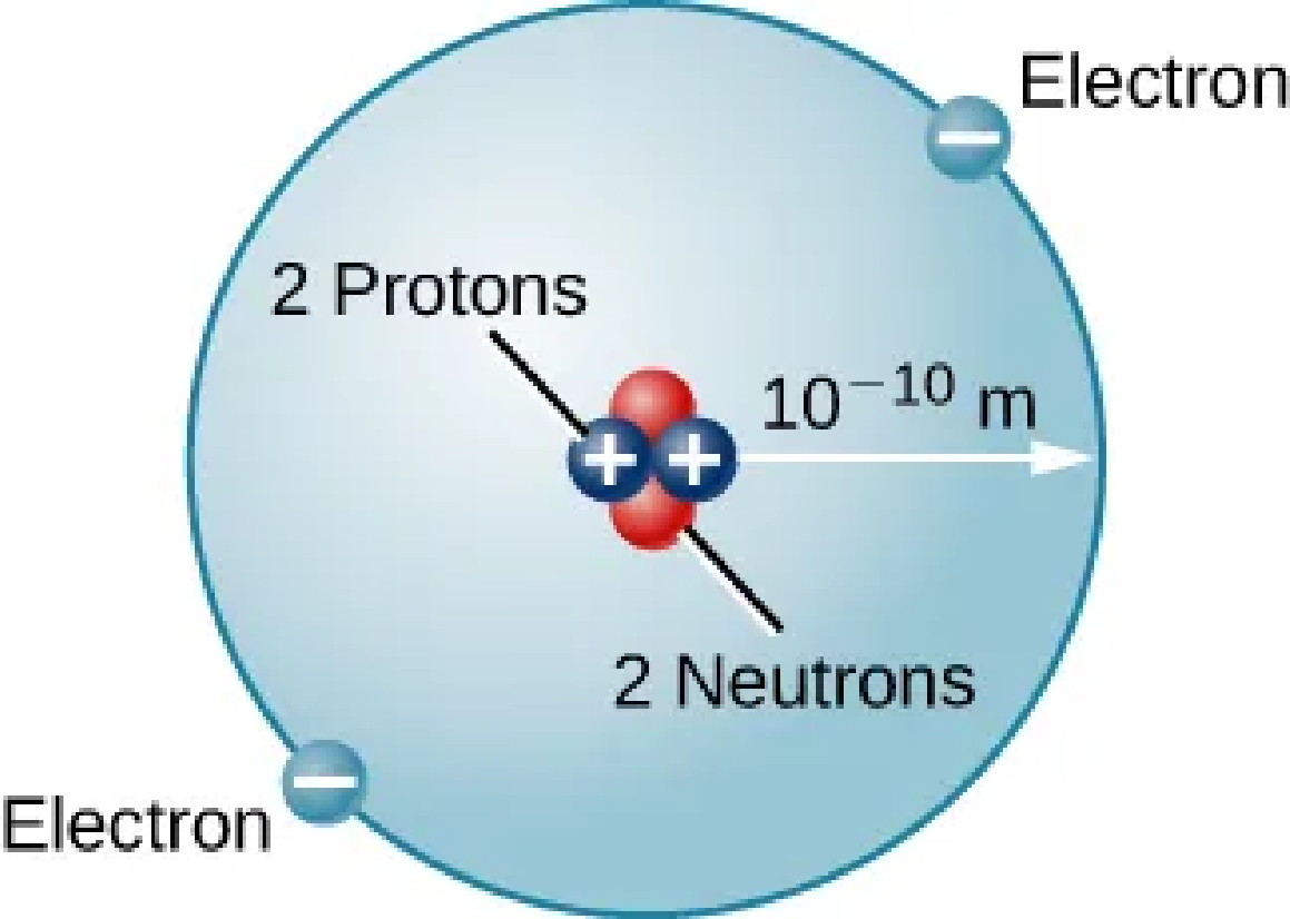 \resizebox{\textwidth}{!}{\includegraphics{openstax_astronomy2e_figure_5_16.png}}