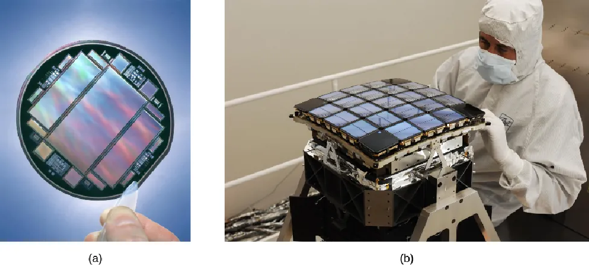 \resizebox{\textwidth}{!}{\includegraphics{openstax_astronomy2e_figure_6_14.png}}