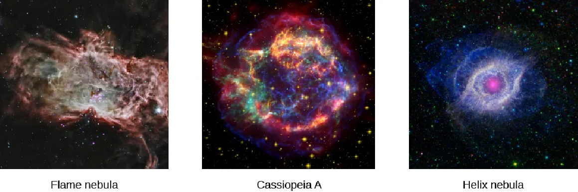 \resizebox{\textwidth}{!}{\includegraphics{openstax_astronomy2e_figure_6_24.png}} \resizebox{\textwidth}{!}{\includegraphics{openstax_astronomy2e_figure_6_24.png}}