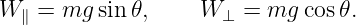W  ∥ = mg sin 𝜃,     W ⊥ = mg  cos𝜃.
