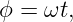 ϕ = ωt,
