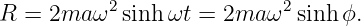 R  = 2ma ω2 sinh ωt =  2ma ω2 sinh ϕ.
