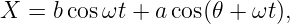 X =  bcosωt + a cos(𝜃 + ωt),
