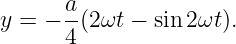       a-
y = − 4 (2ωt − sin 2ωt).
